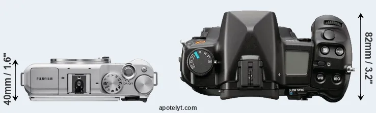 Compare X-A5 versus A900 top
