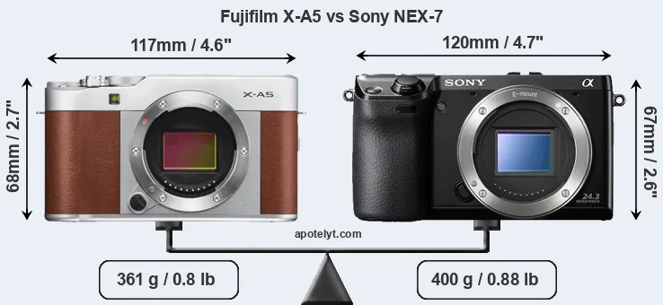 Size Fujifilm X-A5 vs Sony NEX-7