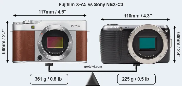 Size Fujifilm X-A5 vs Sony NEX-C3