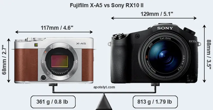 Size Fujifilm X-A5 vs Sony RX10 II