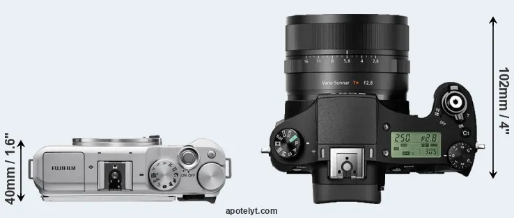 Compare X-A5 versus RX10 II top