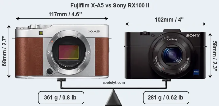 Size Fujifilm X-A5 vs Sony RX100 II