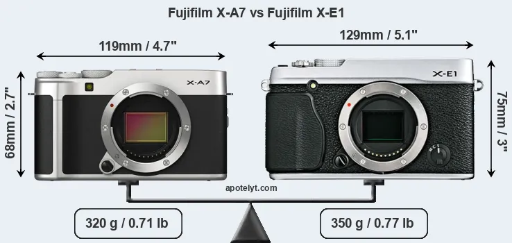 Size Fujifilm X-A7 vs Fujifilm X-E1