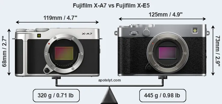 Size Fujifilm X-A7 vs Fujifilm X-E5
