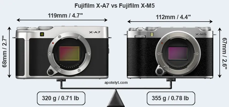 Size Fujifilm X-A7 vs Fujifilm X-M5