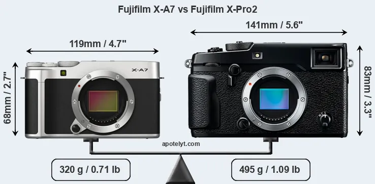 Size Fujifilm X-A7 vs Fujifilm X-Pro2