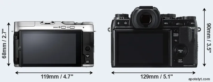 Comparison X-A7 or X-T1 rear