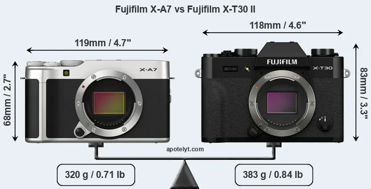 Size Fujifilm X-A7 vs Fujifilm X-T30 II