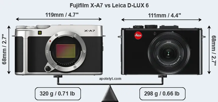 Size Fujifilm X-A7 vs Leica D-LUX 6