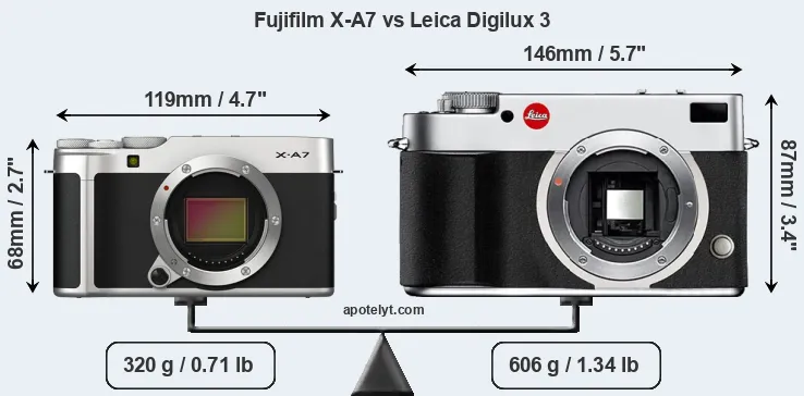 Size Fujifilm X-A7 vs Leica Digilux 3