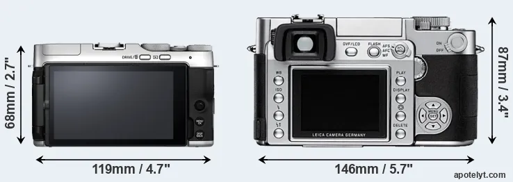 Comparison X-A7 or Digilux 3 rear
