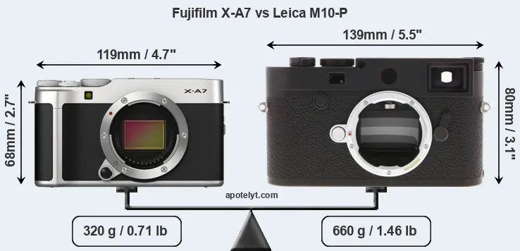 Size Fujifilm X-A7 vs Leica M10-P