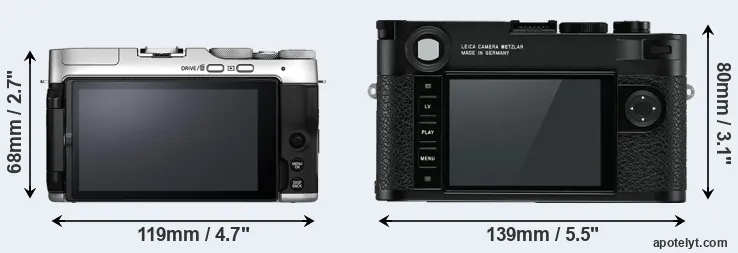 Comparison X-A7 or M10 rear