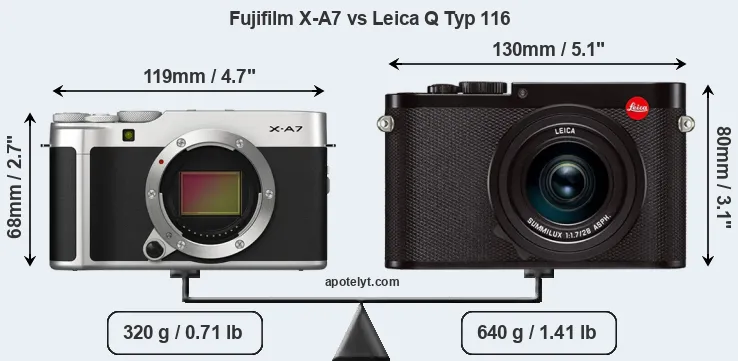Size Fujifilm X-A7 vs Leica Q Typ 116