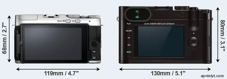 Comparison X-A7 or Q Typ 116 rear
