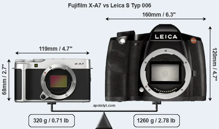 Size Fujifilm X-A7 vs Leica S Typ 006