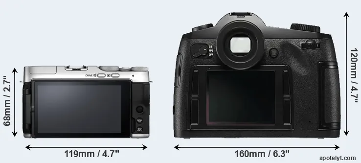 Comparison X-A7 or S Typ 006 rear