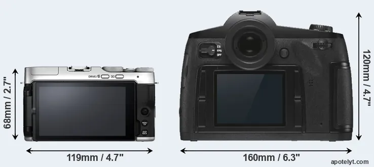 Comparison X-A7 or S3 rear