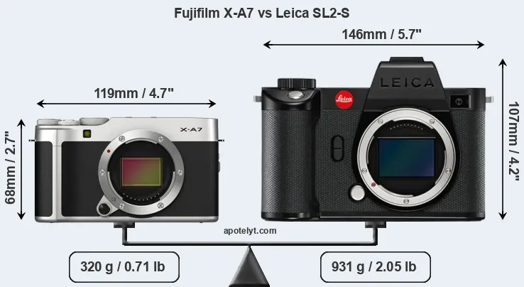 Size Fujifilm X-A7 vs Leica SL2-S