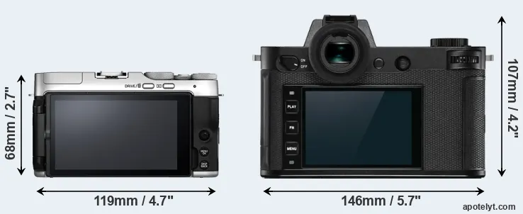 Comparison X-A7 or Leica SL2-S rear