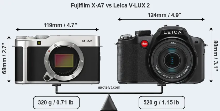 Size Fujifilm X-A7 vs Leica V-LUX 2