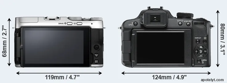 Comparison X-A7 or V-LUX 2 rear