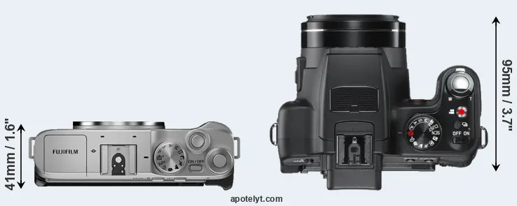Compare X-A7 versus V-LUX 2 top