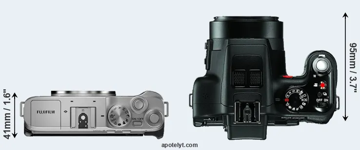 Compare X-A7 versus V-LUX 3 top
