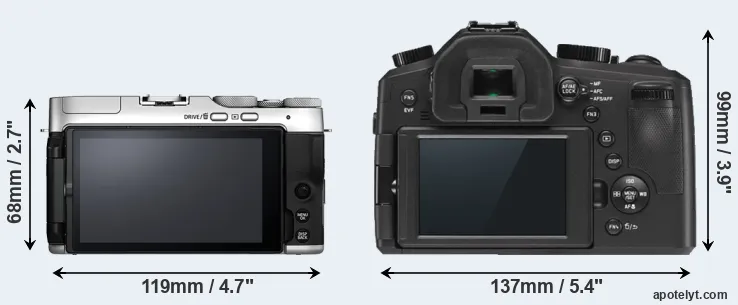 Comparison X-A7 or V-LUX Typ 114 rear