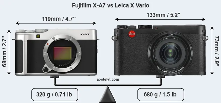 Size Fujifilm X-A7 vs Leica X Vario