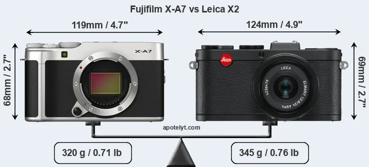 Size Fujifilm X-A7 vs Leica X2
