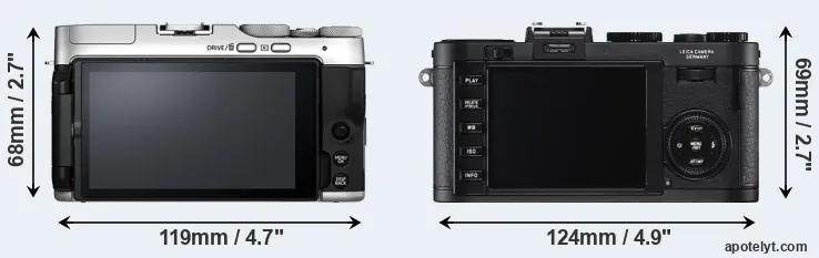 Comparison X-A7 or X2 rear