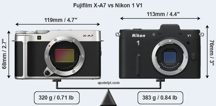 Size Fujifilm X-A7 vs Nikon 1 V1