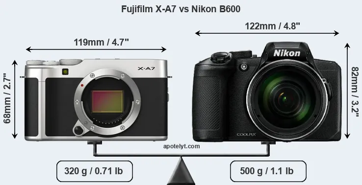 Size Fujifilm X-A7 vs Nikon B600