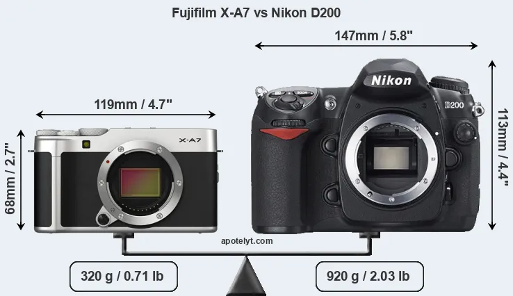Size Fujifilm X-A7 vs Nikon D200