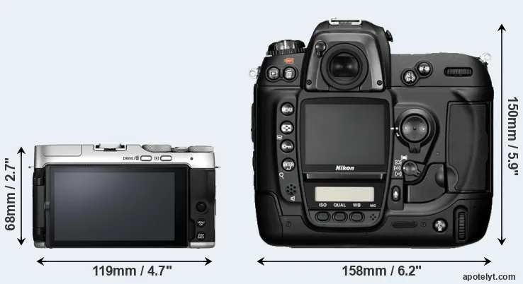 Comparison X-A7 or D2H rear