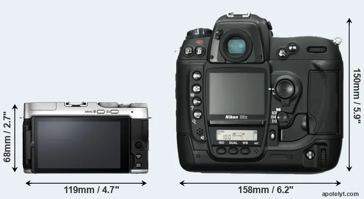Comparison X-A7 or D2X rear