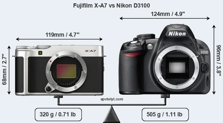 Size Fujifilm X-A7 vs Nikon D3100