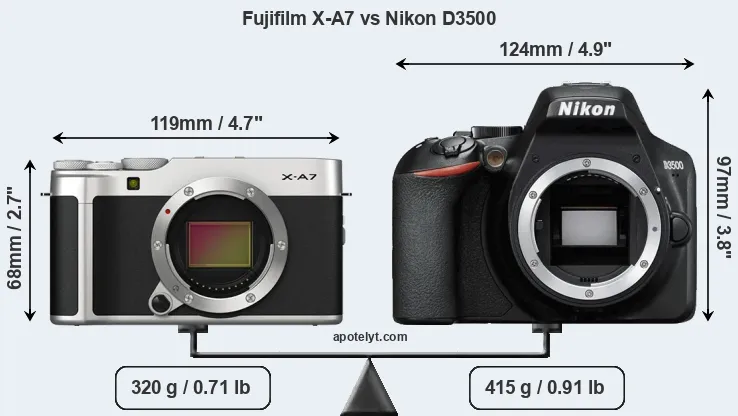 Size Fujifilm X-A7 vs Nikon D3500