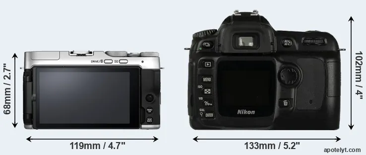 Comparison X-A7 or D50 rear