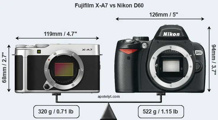 Size Fujifilm X-A7 vs Nikon D60