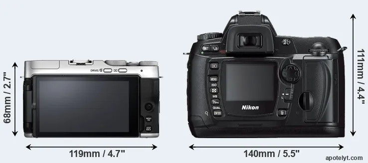 Comparison X-A7 or D70s rear