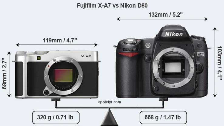 Size Fujifilm X-A7 vs Nikon D80