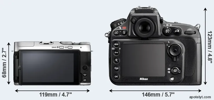 Comparison X-A7 or D800 rear