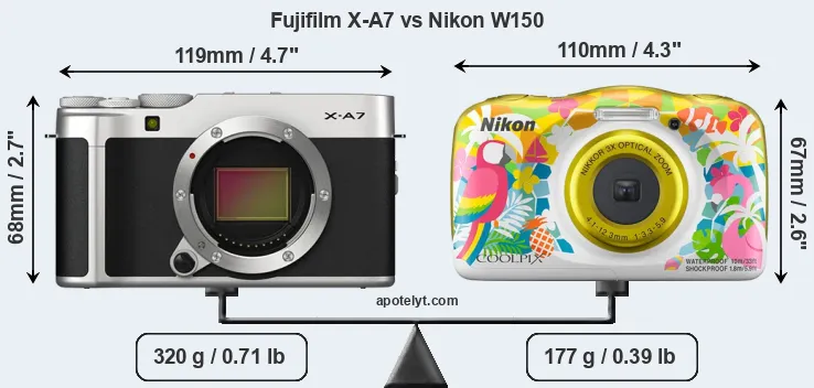 Size Fujifilm X-A7 vs Nikon W150