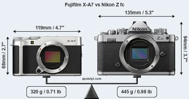 Size Fujifilm X-A7 vs Nikon Z fc