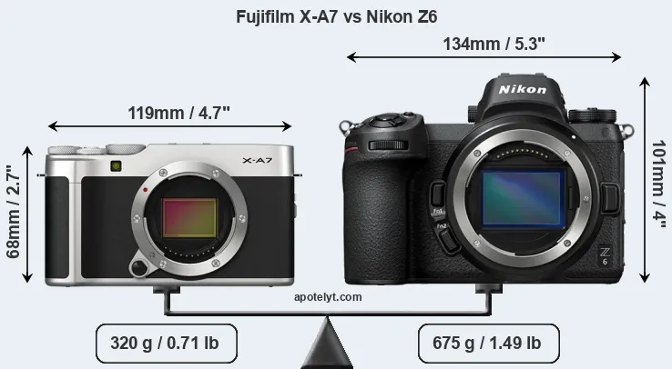 Size Fujifilm X-A7 vs Nikon Z6