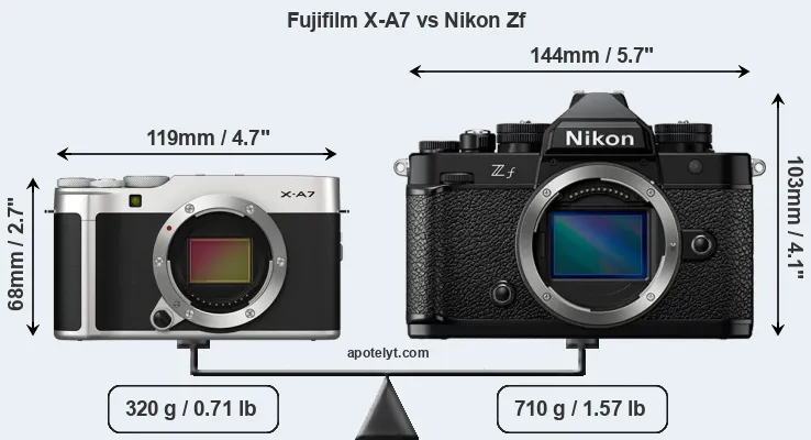 Size Fujifilm X-A7 vs Nikon Zf