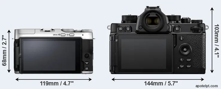 Comparison X-A7 or Zf rear