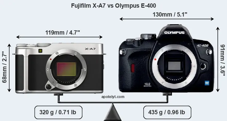 Size Fujifilm X-A7 vs Olympus E-400